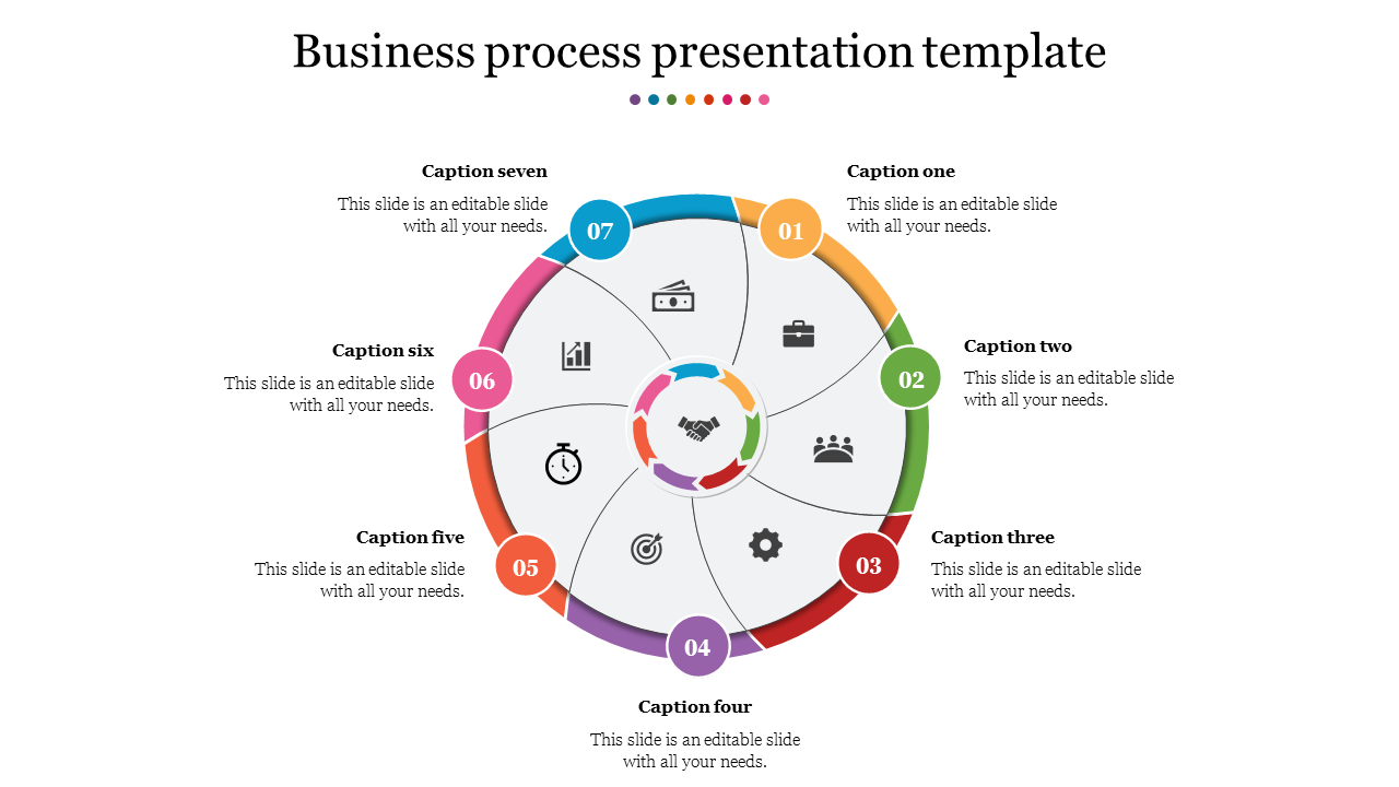 Best Business Process Presentation Template PPT Slide